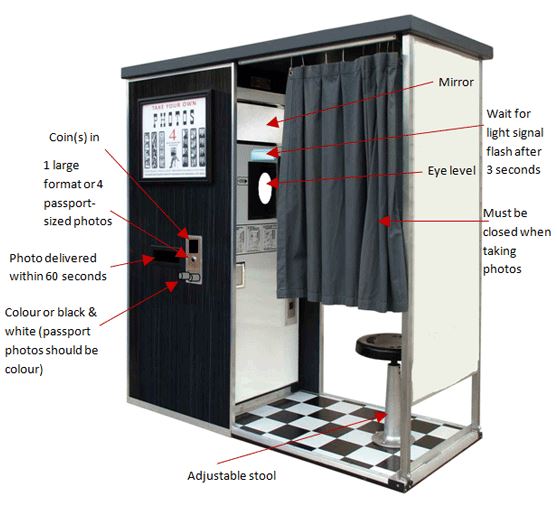 automatic photo booth