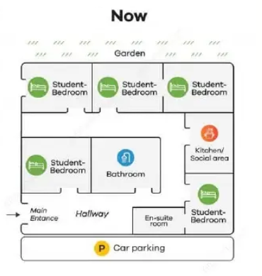 changes in the school dormitories between 2010 and now