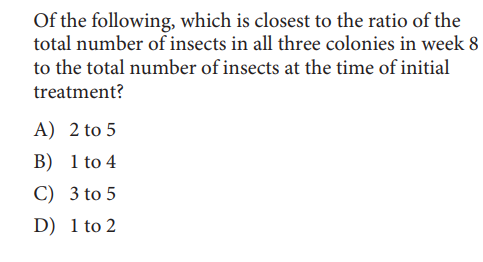 SAT math test