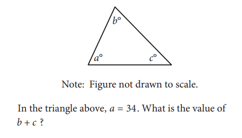 SAT math test