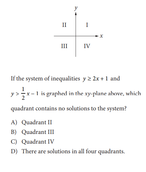 SAT math test