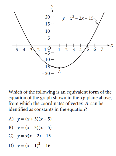 SAT math test