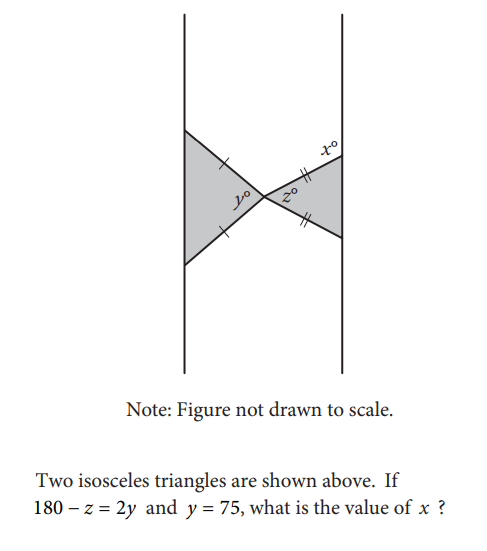 SAT math test