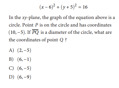 SAT math test