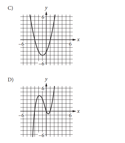 SAT math test