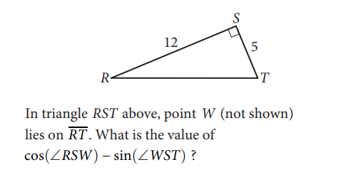 SAT math test