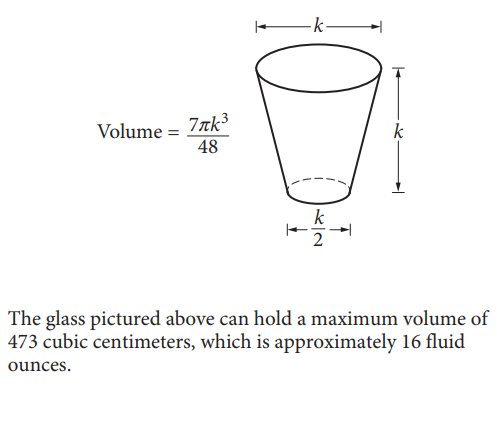 SAT math test