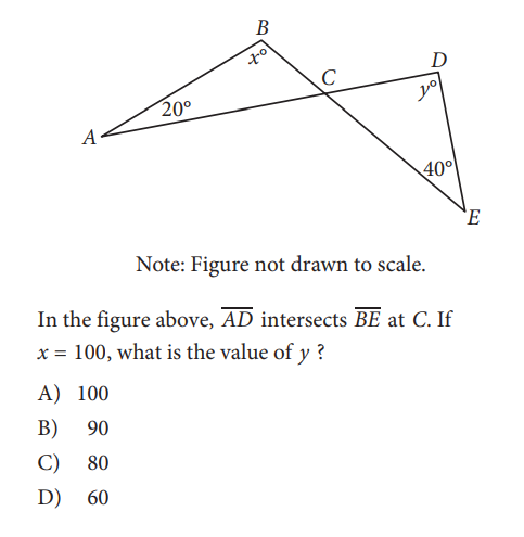 SAT math test